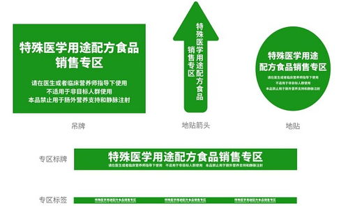 特殊食品销售 机遇与挑战并存的市场新蓝海