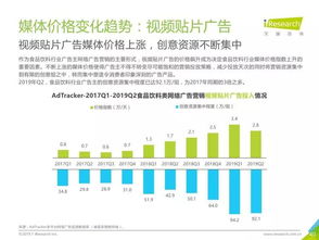 食为天，网为径 2019年中国食品行业网络广告营销洞察